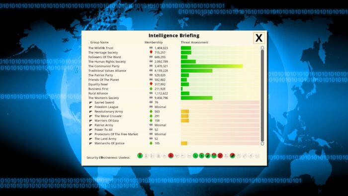 Democracy 3 Africa Steam Key GLOBAL SIMULATOR 47729 2 8