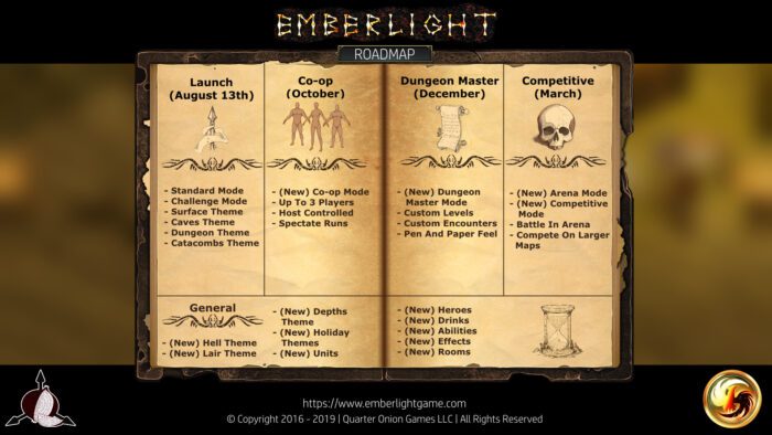 Emberlight Steam Key GLOBAL RPG 48466 2 4