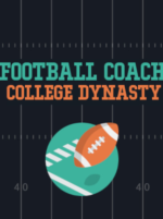 Football Coach College Dynasty PC Steam Gift GLOBAL SPORTS 73178 2