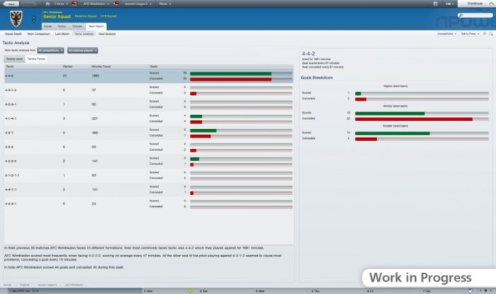 Football Manager 2012 Steam Key GLOBAL SIMULATOR 30282 2 3