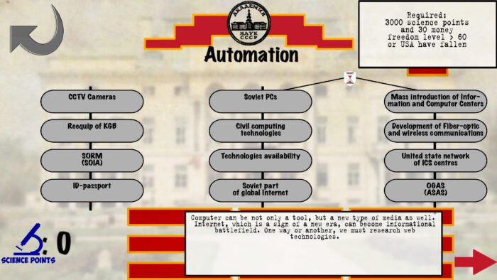 Crisis in the Kremlin Steam Key GLOBAL SIMULATOR 43257 2 3