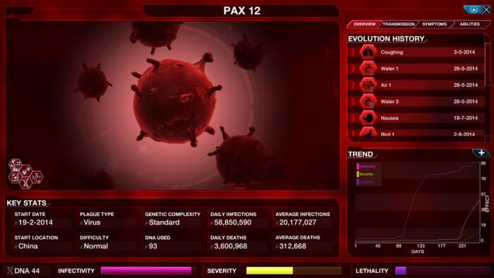 Plague Inc Evolved Steam Key GLOBAL SIMULATOR 32045 2 7