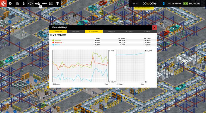 Production Line Car factory simulation Steam Key GLOBAL SIMULATOR 14977 2 3