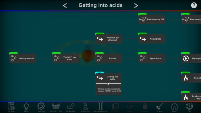 Project Chemistry PC Steam Key GLOBAL SIMULATOR 49865 2 3