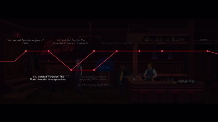 The Red Strings Club Steam Gift GLOBAL ADVENTURE 55530 2 6