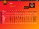 World Basketball Manager 2010 Steam Key GLOBAL SIMULATOR 54983 2 4