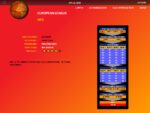 World Basketball Manager 2010 Steam Key GLOBAL SIMULATOR 54983 2 9